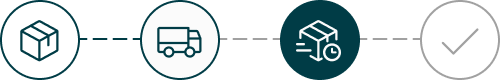 timeline